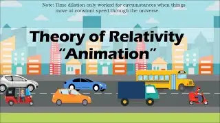 THEORY OF RELATIVITY (Physics Animation)