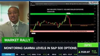 SPX Rally Confirms Bullish Momentum, Caution Advised at 5,400 Level