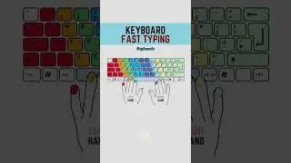 Fast Typing way 👨‍💻.   
