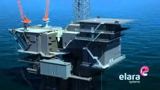 Oil Rig 3D Animation Video