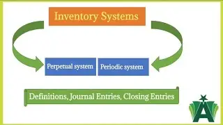 Perpetual and periodic inventory system | Journal Entries |