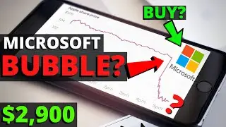 Microsoft Stock Prediction 2020. My Microsoft Stock Analysis.