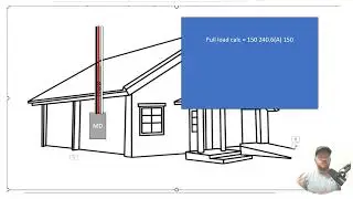 #157 Electrical Question of the Day Service conductor sizing