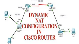 Dynamic NAT Configuration in Cisco Router || CCNA