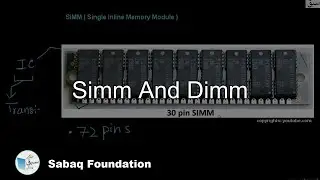 SIMM and DIMM, Computer Science Lecture | Sabaq.pk