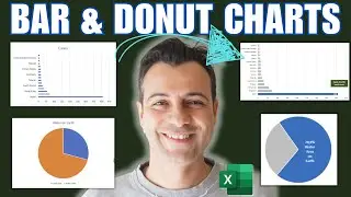 2 WAYS to create Excel Bar & Donut Charts that Emphasize & Mark Significant Events