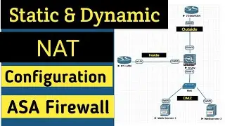 Static NAT and Dynamic NAT Configuration In CISCO ASA Firewall CLI - Part-1