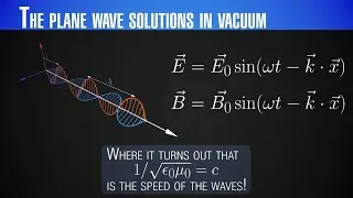 InnoSpaceTool 3: Electromagnetic Waves - Part 1