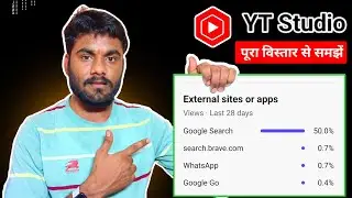 External Sites Or Apps Meaning in Hindi YT Studio | YT Studio External Sites Or Apps Full Explained