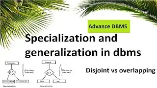 Specialization and generalization in dbms with example | Disjoint vs overlapping | ADBMS notes