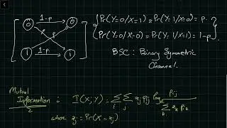 Shannons Capacity as a Convex Optimization Problem | Convex Optimization Application # 11