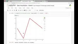 Bokeh- Line Plots