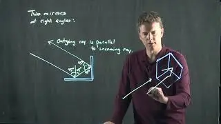 Corner Cube Reflector | Physics with Professor Matt Anderson | M27-06