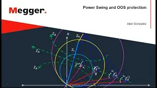 Systematic Approach to Testing Power Swing Blocking and Out Of Step Tripping Elements