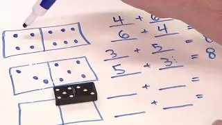 Using Dominoes for Addition Math Properties | Adding with Dominoes - Addends and Sum