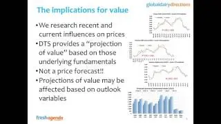 GDD Overview Video