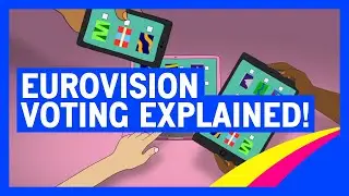 Eurovision Song Contest voting rules explained | Liverpool 2023 | #UnitedByMusic 🇺🇦🇬🇧