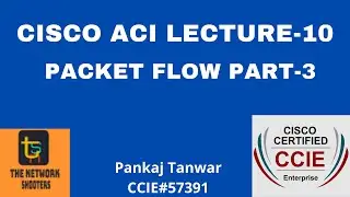 CISCO ACI LECTURE 10 (PACKET FLOW PART-3) CCIE 57391