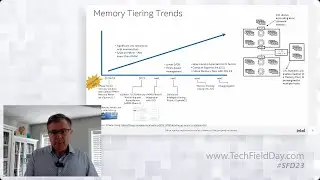 Optimize memory deployments in VMware VMs with Intel Optane Persistent Memory