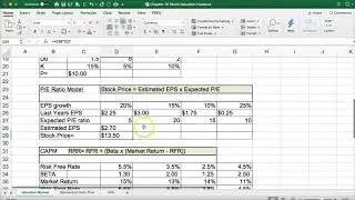 Stock Valuation Models (excel explained)