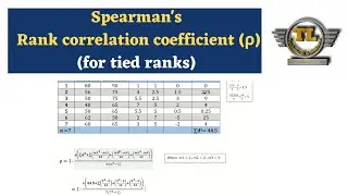 Spearman's Rank Correlation for Tied Ranks | spearman rank correlation | rank order correlation