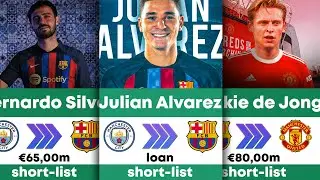 BARCELONA Transfer News Summer 2023 Gündogan, Álvarez, Brozovic