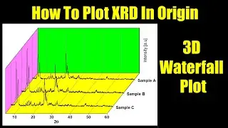 How To Plot Xrd Graph In Origin - 3D Waterfall Plot