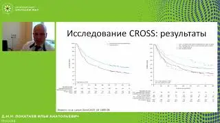 Классические схемы лечения неоперабельного и метастатического рака пищевода