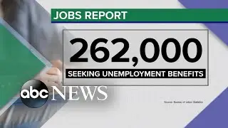 Weekly jobless claims report shows 262,00 people filed unemployment claims