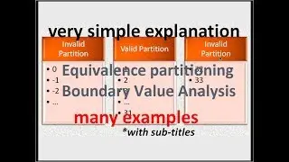 Equivalence Partitioning In Testing-Boundary Value Analysis In Testing With Example-Software Testing