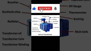 Parts of Transformer, Transformer Parts, Transformer Parts Name, Basic Parts of Transformer #shorts