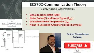 Equivalent Noise Temperature, Noise In Cascaded Amplifiers (Friis’s Formula) (EC8702-UNIT-4)