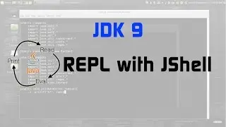 JDK 9 New Feature : Much Awaited JShell (REPL for Java) Review