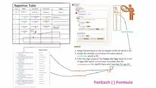 Coda ForEach Formula (animated)