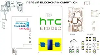 HTC Exodus: первый Blockchain смартфон