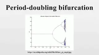 Period-doubling bifurcation