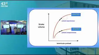 ASSESSMENT OF FLUID RESPONSIVENESS   ISICEM 2024