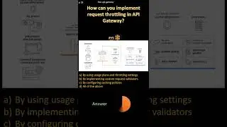 AWS API GW|How can you implement request throttling in API Gateway?