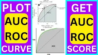 How to plot AUC ROC Curve using Python and Sklearn. Get AUC ROC Score.