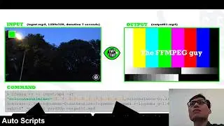 FFmpeg tutorial - How to make a night vision video effect for a video   Tactical night vision goggle