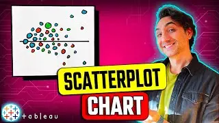 Tableau Charts: Scatter Plot | #Tableau Course #117