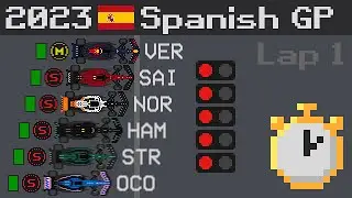 2023 Spanish Grand Prix Timelapse
