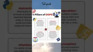 What are the 5 pillars of OOPS | five pillars of oops | #shorts #shortsfeed #trending #pillarsofoops