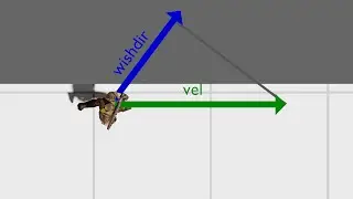 The code behind Quake's movement tricks explained (bunny-hopping, wall-running, and zig-zagging)