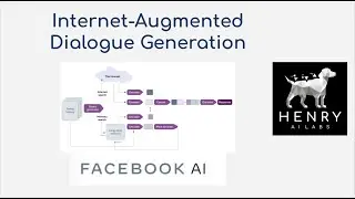 Internet-Augmented Dialogue Generation