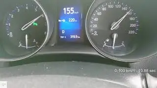 Toyota C-HR 1.8 Acceleration : 0-100 km/h / 0-160 km/h / 60-100 km/h