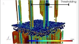 Interactive slicing and thresholding of hyperspectral data in 3D with HyperCoast