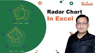 What Is A Radar Chart? - And Why They're So Cool! | MS-Excel Tutorials | ReSoch