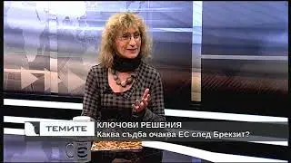 „Темите“ с гост Николай Стойнев – 29.11.2018 (част 1)