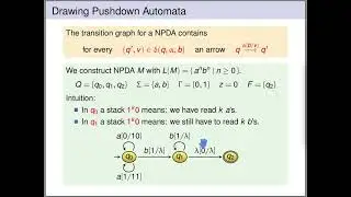 Automata Theory - Nondeterministic Pushdown Automata